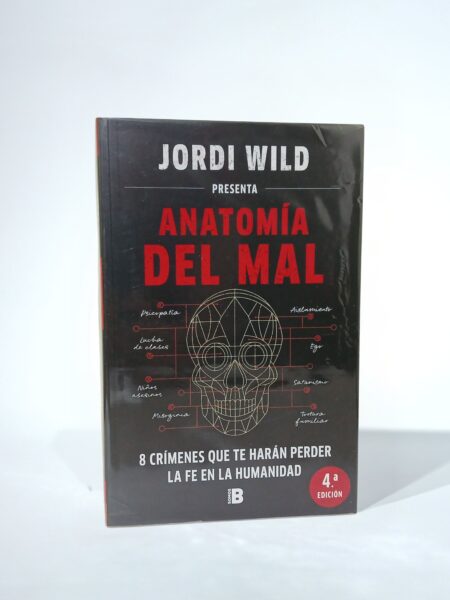 Anatomía del mal